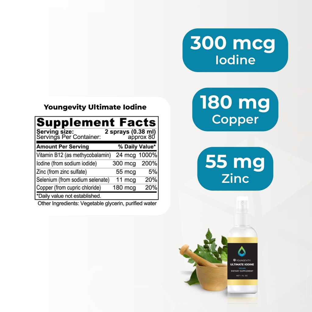 youngevity-ultimate-iodine-supplement-ve-3.jpg