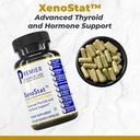 premier-research-labs-xenostat-thyroid-s-2.jpg
