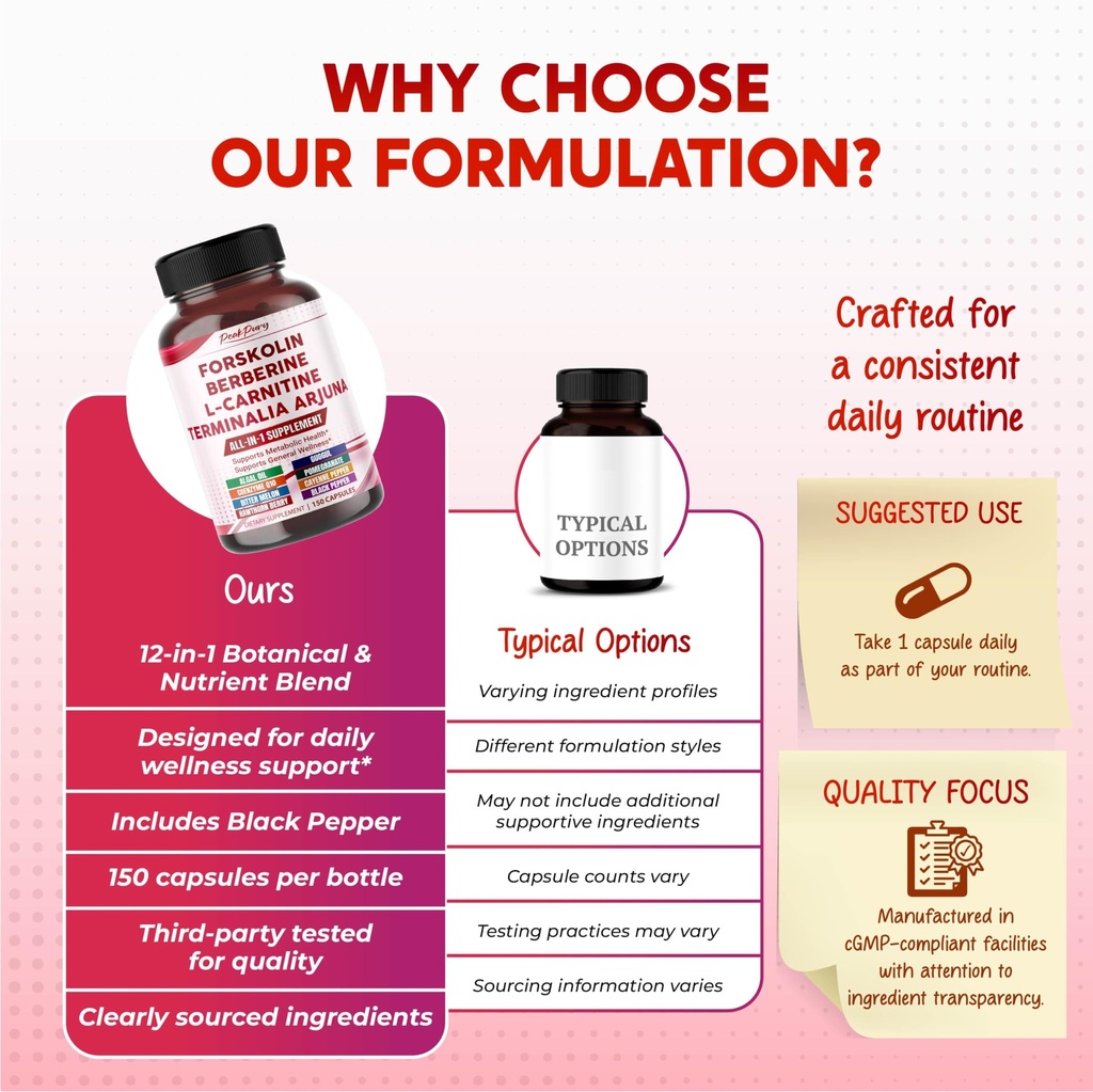 all-in-1-herbal-blend-with-forskolin-ber-6.jpg