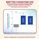 bbetter-coq10-100-mg-with-kaneka-ubiquin-6.jpg