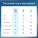 feel-goods-hydration-1-100mg-electrolyte-5.jpg