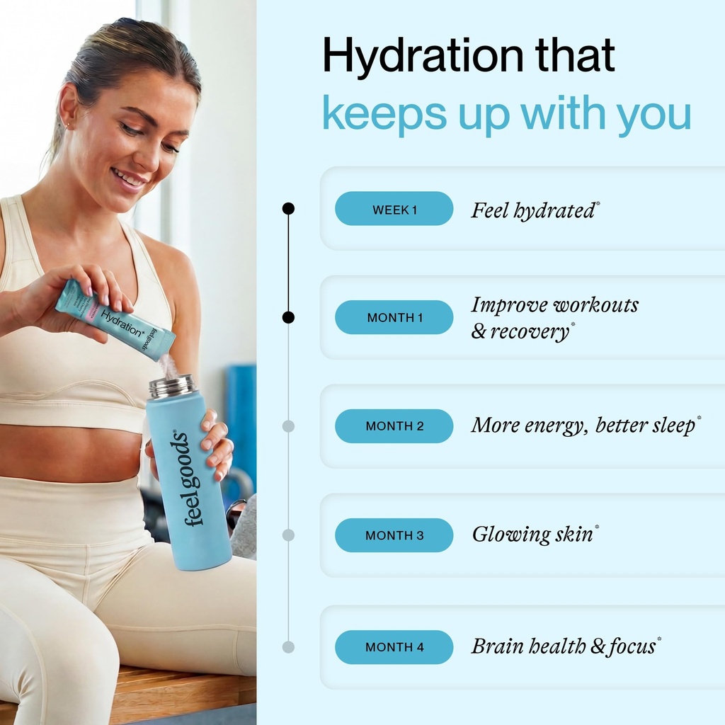 feel-goods-hydration-1-100mg-electrolyte-3.jpg
