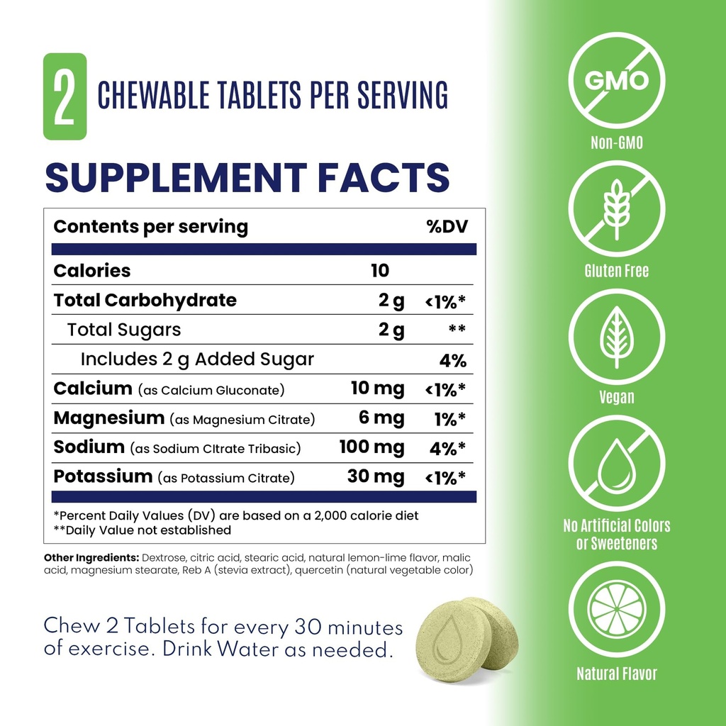saltstick-electrolyte-fastchews-chewable-5.jpg