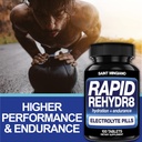 rapid-rehydr8-electrolyte-tablets-100-ca-3.jpg