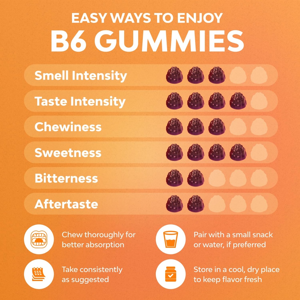 potent-vitamin-b6-gummies-for-adults-pot-3.jpg