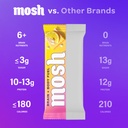 mosh-lemon-white-chocolate-keto-protein--3.jpg