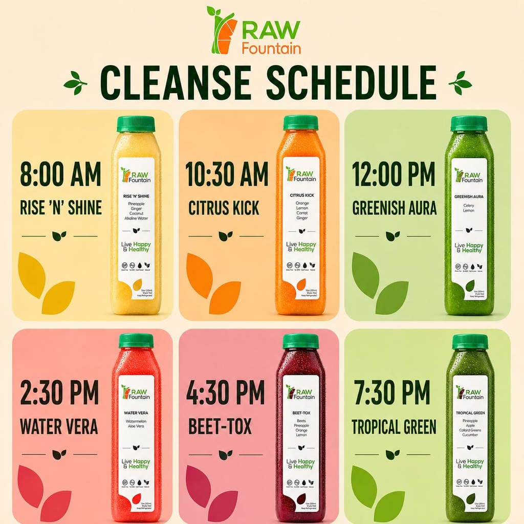 7-day-juice-cleanse-by-raw-fountain-trop-4.jpg