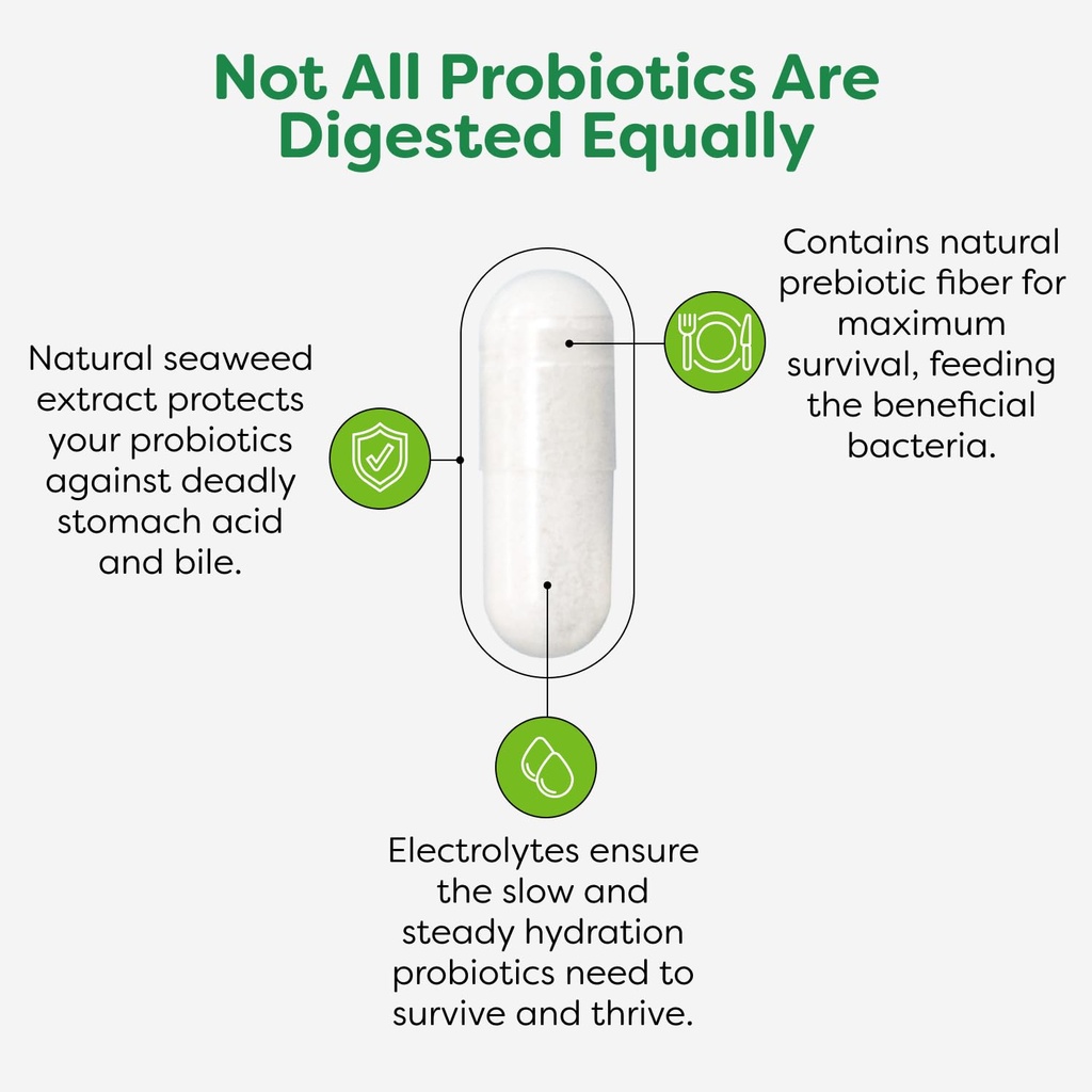 probulin-colon-support-probiotic-supplem-5.jpg