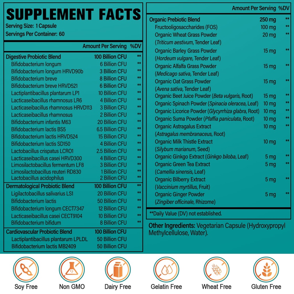 probiotics-for-women-men-300-billion-cfu-2.jpg