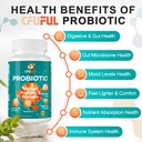 probiotics-for-women-men-300-billion-cfu-4.jpg