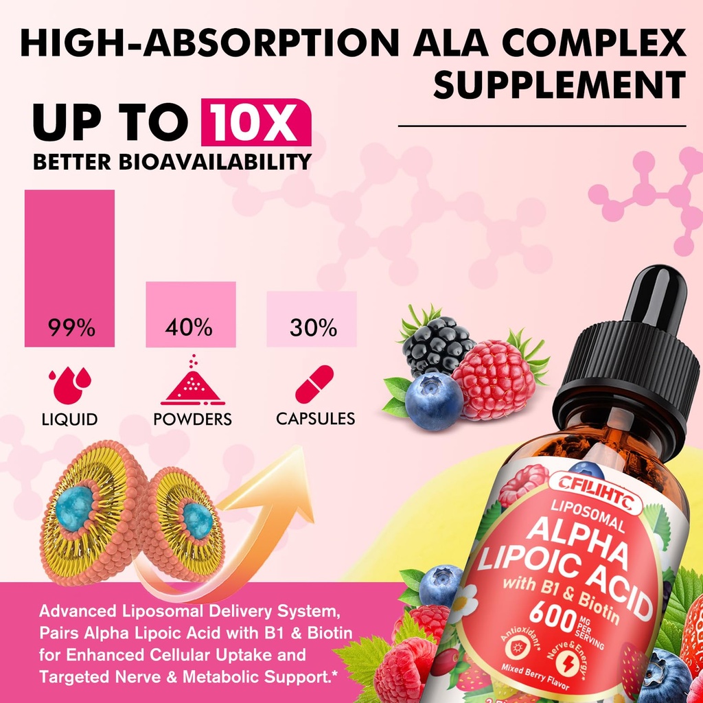 cfilihtc-liposomal-alpha-lipoic-acid-600-6.jpg