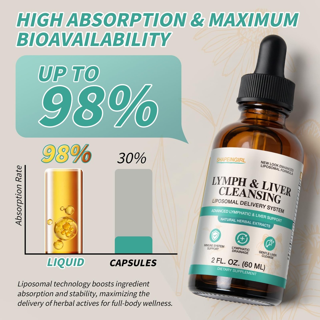 liposomal-lymphatic-drainage-drops-high--3.jpg