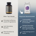 infiniwell-focus-supplement-breakthrough-4.jpg