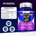 methylene-blue-capsules-30mg-usp-pharma--6.jpg
