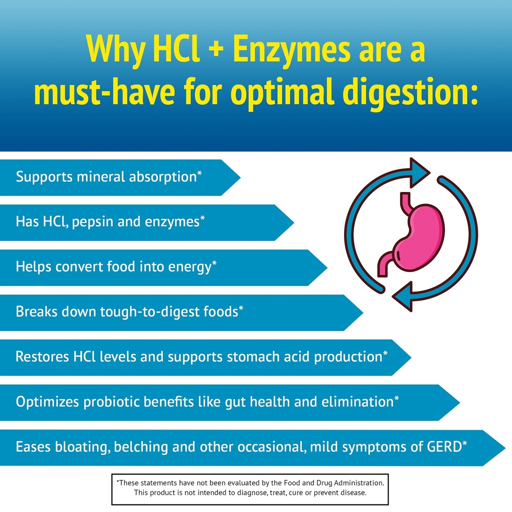 smidge-hcl-enzymes-digestion-120-capsule-5.jpg