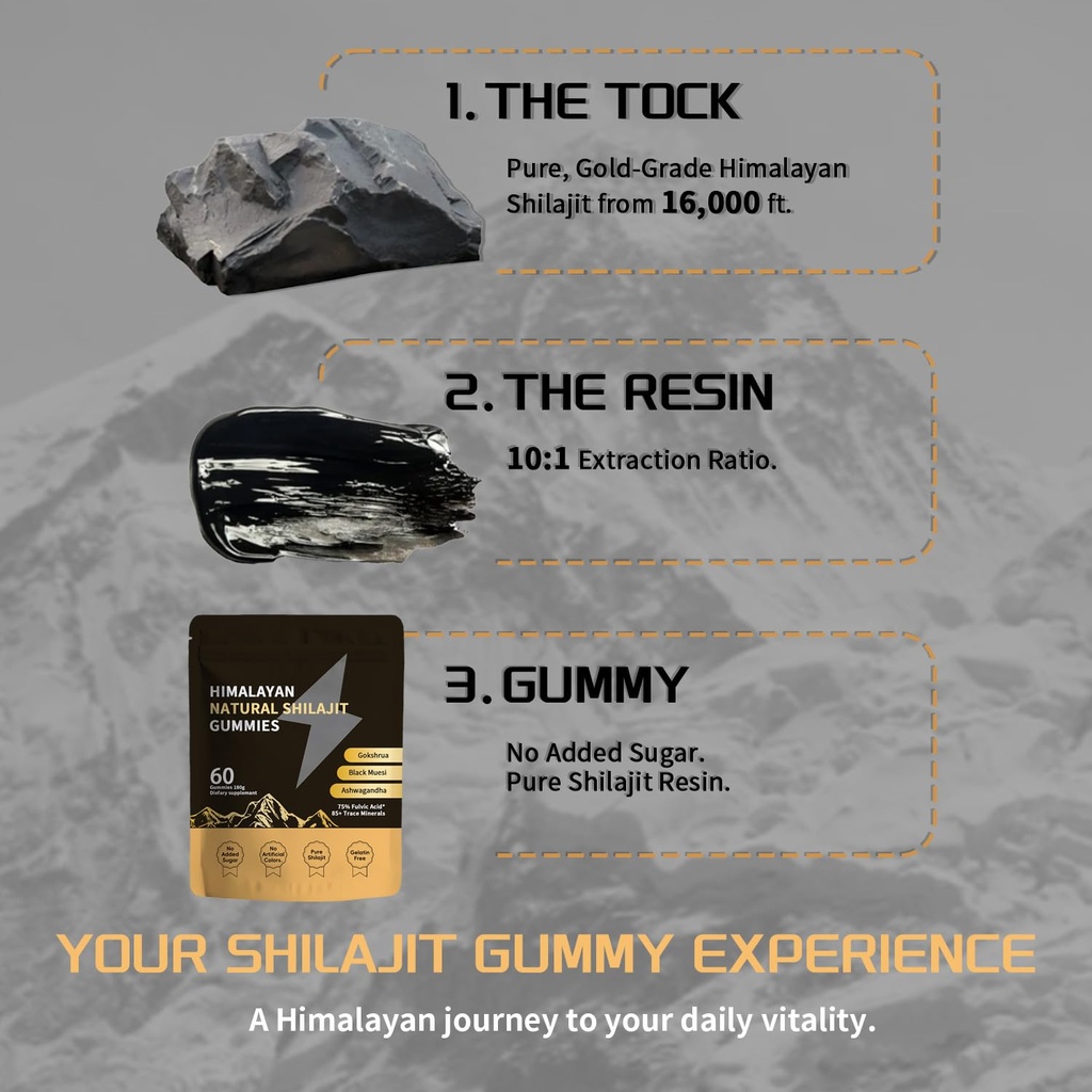 shilajit-gold-gummies-for-men-women-with-5.jpg
