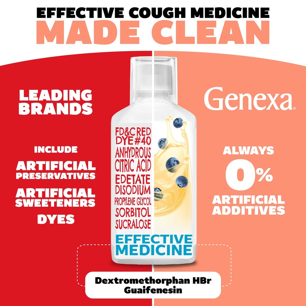 genexa-clean-cough-chest-congestion-reli-2.jpg