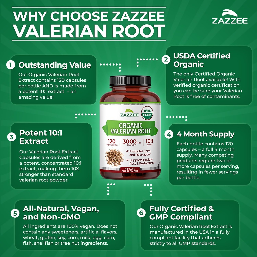 zazzee-usda-organic-valerian-root-10-1-e-6.jpg