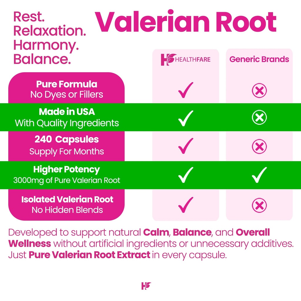 healthfare-valerian-root-capsules-3000mg-4.jpg