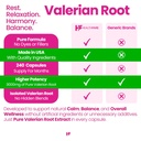 healthfare-valerian-root-capsules-3000mg-4.jpg