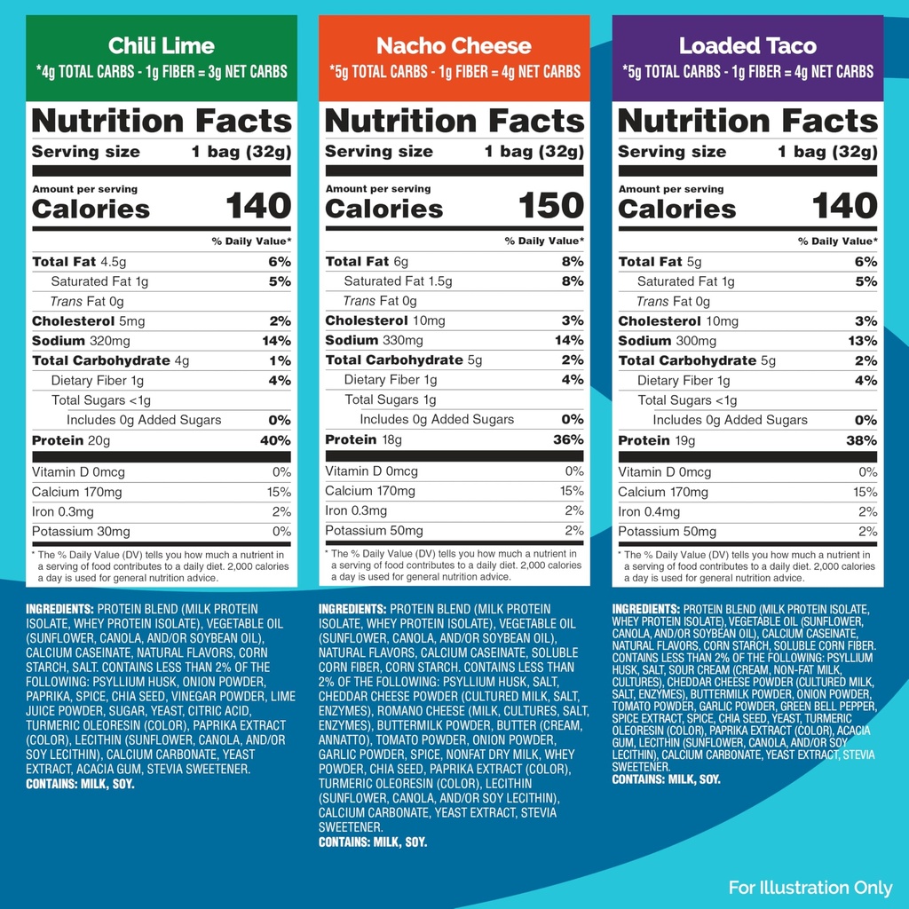quest-nutrition-tortilla-style-protein-c-2.jpg