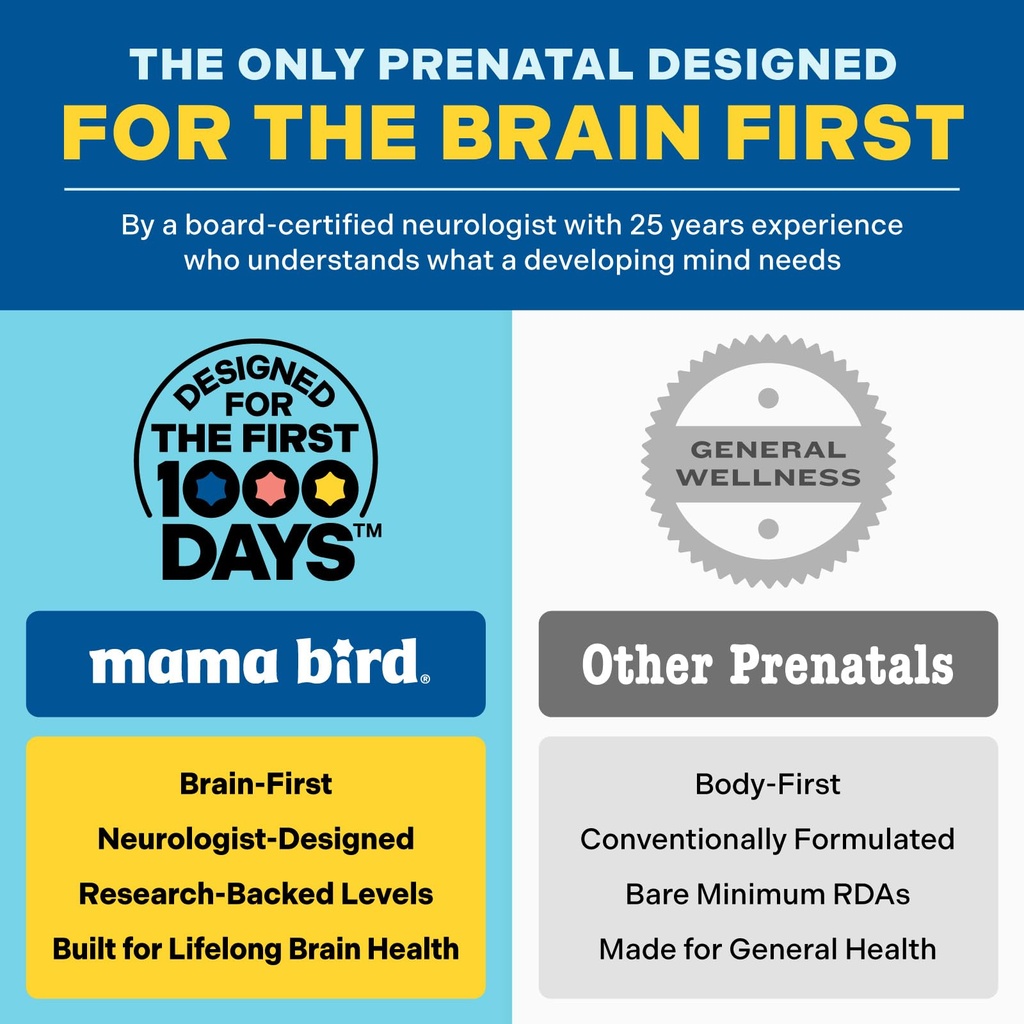 best-nest-wellness-mama-bird-multi-prena-5.jpg