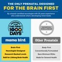 best-nest-wellness-mama-bird-multi-prena-5.jpg