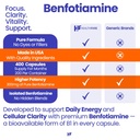 healthfare-benfotiamine-300mg-200-capsul-5.jpg