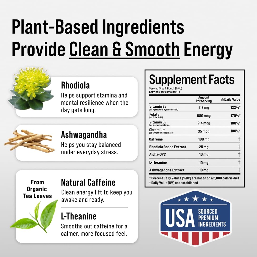 plant-based-nootropic-pouches-energy-pou-3.jpg