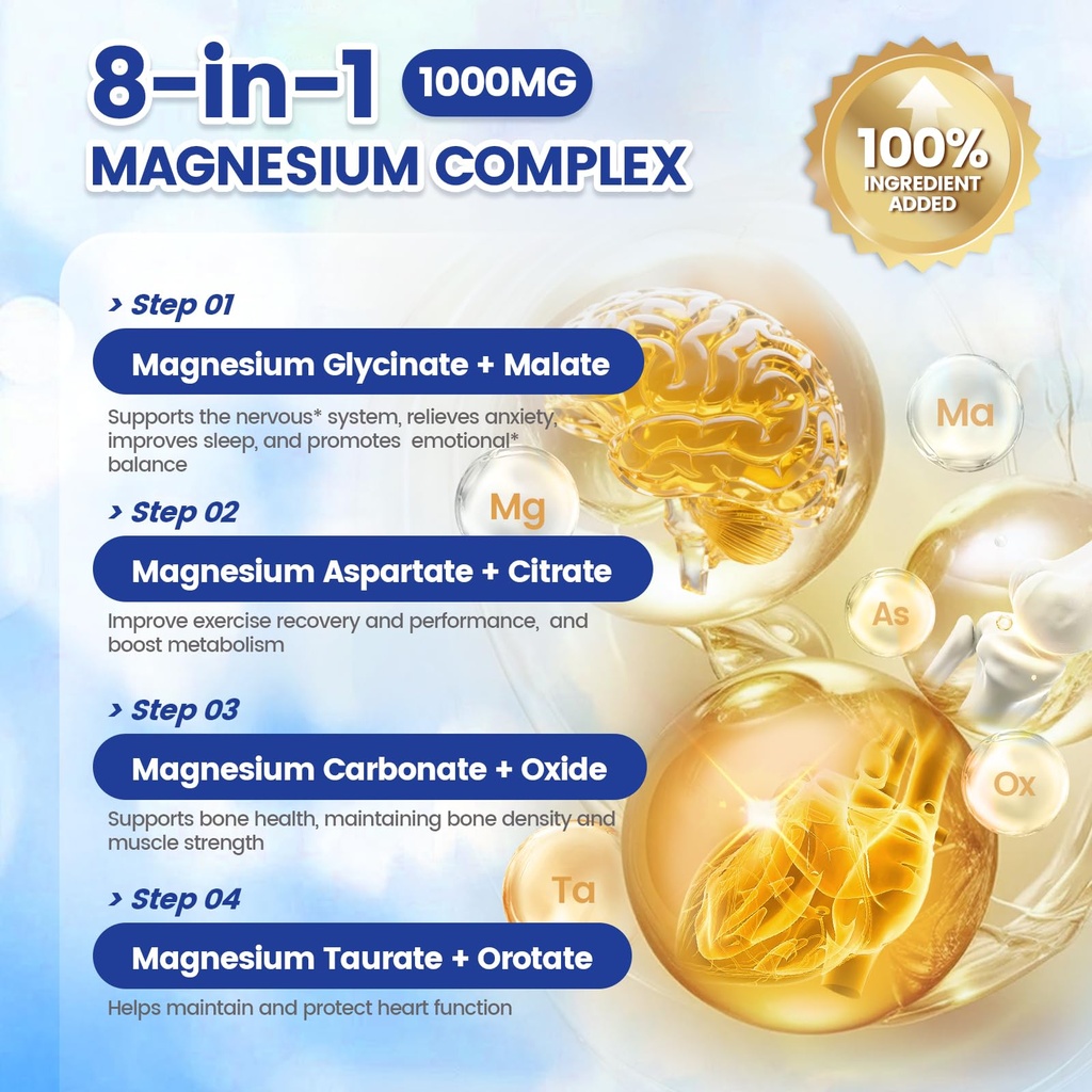 magnesium-complex-8-forms-of-elemental-m-3.jpg