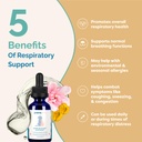 pranapets-respiratory-support-supplement-3.jpg
