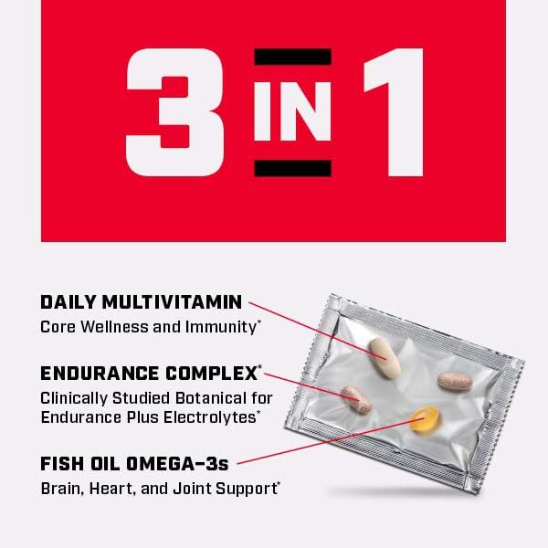 gnc-pro-performance-active-fitness-vitap-6.jpg