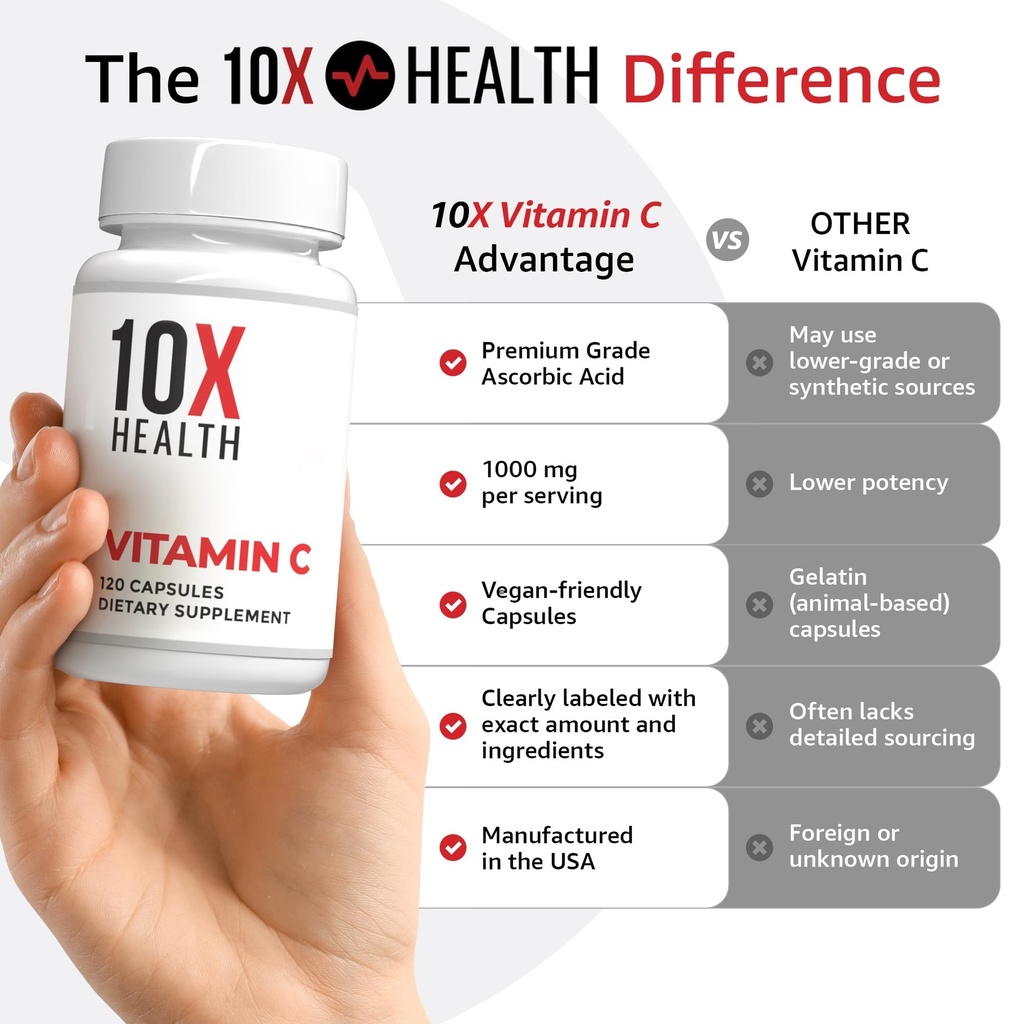 10x-health-vitamin-c-1000mg-120-capsules-2.jpg