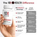 10x-health-vitamin-c-1000mg-120-capsules-2.jpg