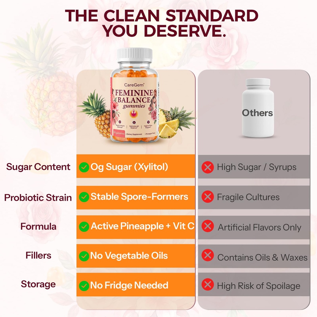 feminine-balance-gummies-ph-balance-for--4.jpg