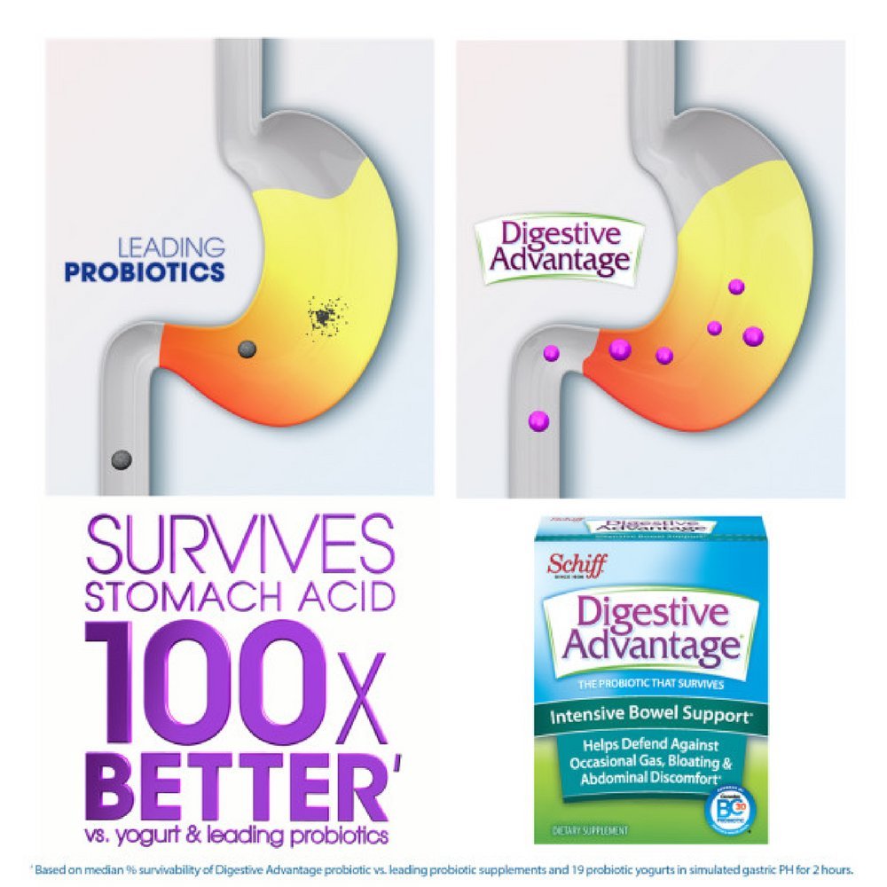 digestive-advantage-intensive-bowel-supp-3.jpg