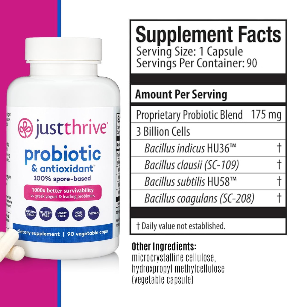 just-thrive-probiotic-antioxidant-supple-2.jpg
