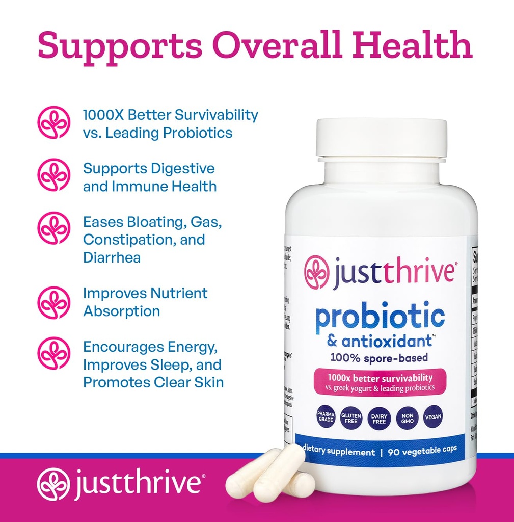 just-thrive-probiotic-antioxidant-supple-5.jpg