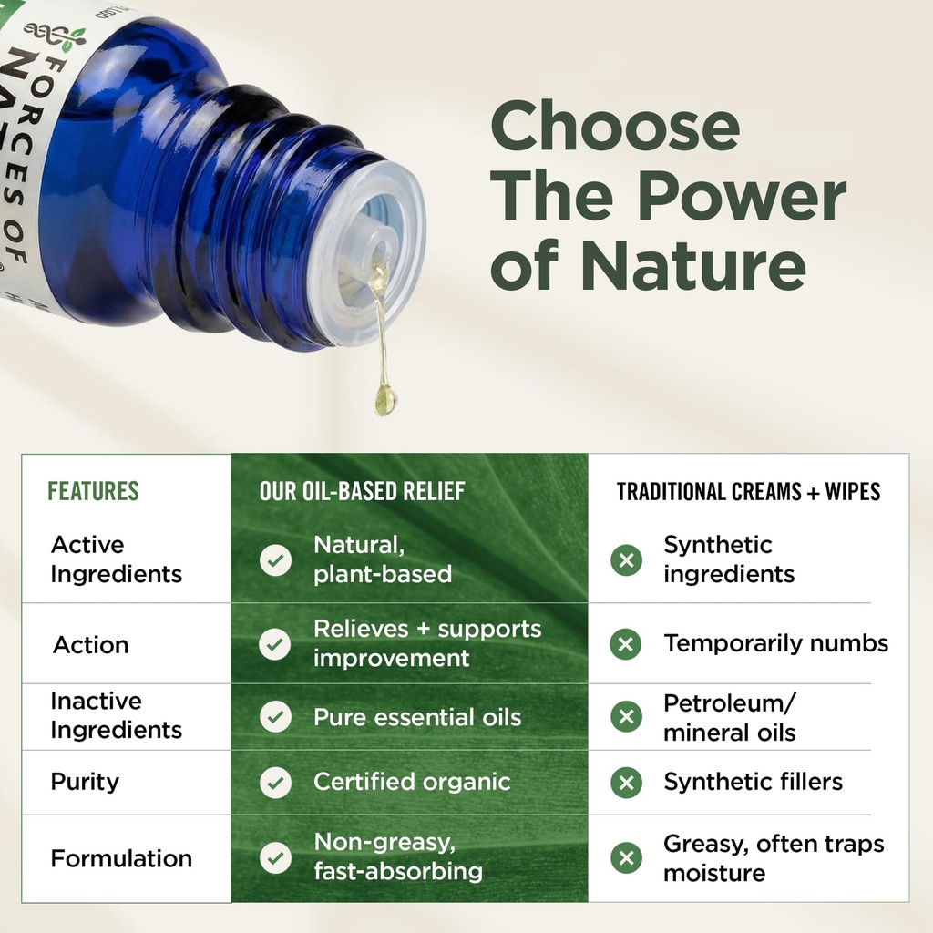 forces-of-nature-fissure-control-organic-6.jpg