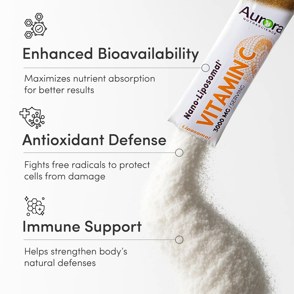 aurora-nutrascience-nano-pack-liposomal--6.jpg