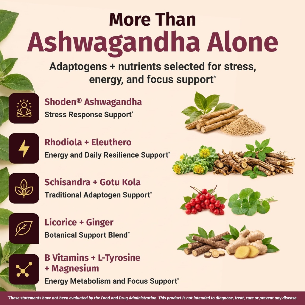 1-body-adrenal-support-supplement-ashwag-4.jpg