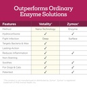 vetality-medicated-otic-drops-for-dog-ea-4.jpg