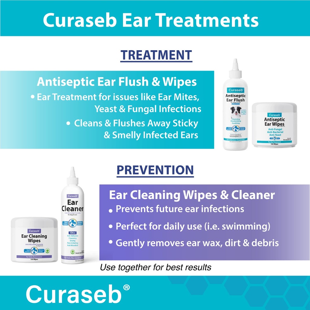 curaseb-cat-dog-ear-infection-treatment--4.jpg