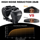 prohear-ungrade-gel-pads-dog-ear-muffs-d-3.jpg