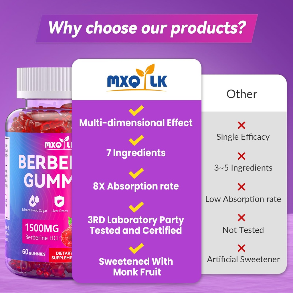 berberine-gummies-1500mg-high-potency-be-6.jpg