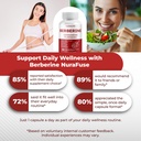 berberine-14-in-1-supplement-with-ceylon-6.jpg