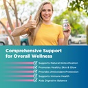 nutrapep-body-deodorizing-supplement-odo-3.jpg