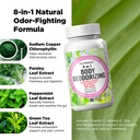 nutrapep-body-deodorizing-supplement-odo-4.jpg