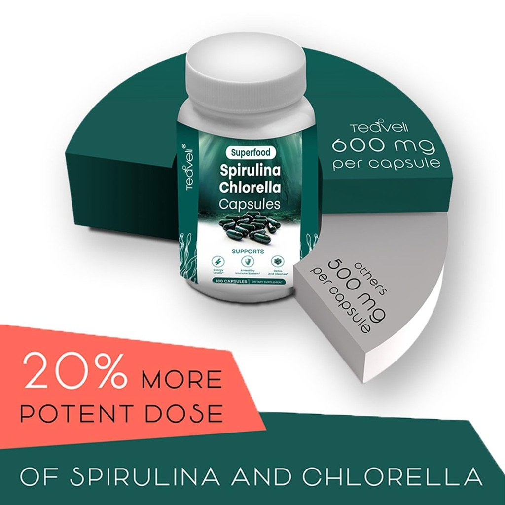 teaveli-organic-spirulina-and-chlorella--5.jpg