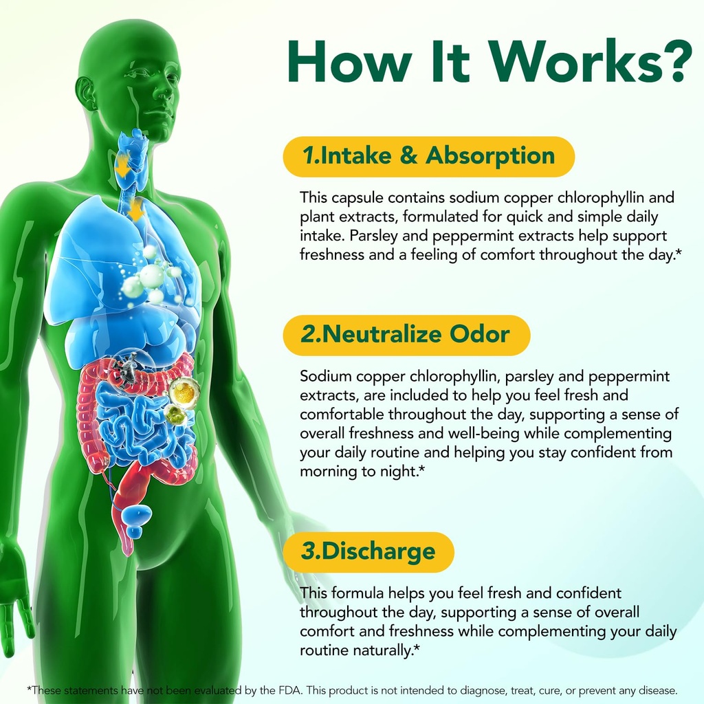 chlorophyll-capsules-120-caps-body-deodo-3.jpg